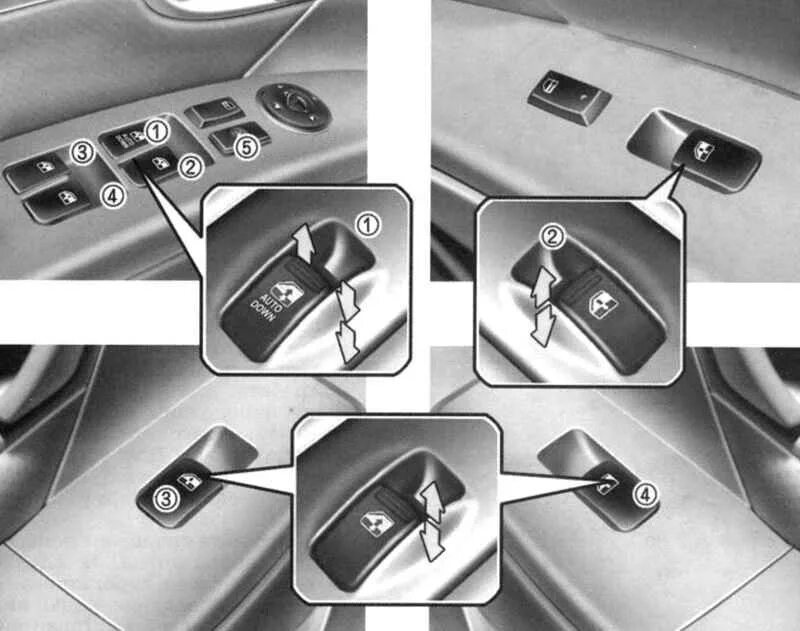 Кнопка замок бесконтактного открывания двери санта фе 3 поколения. Кнопки санта фе 3. Hyundai santa fe 2010 2. Санта фе 2010 панель. Как открыть санта фе 2.