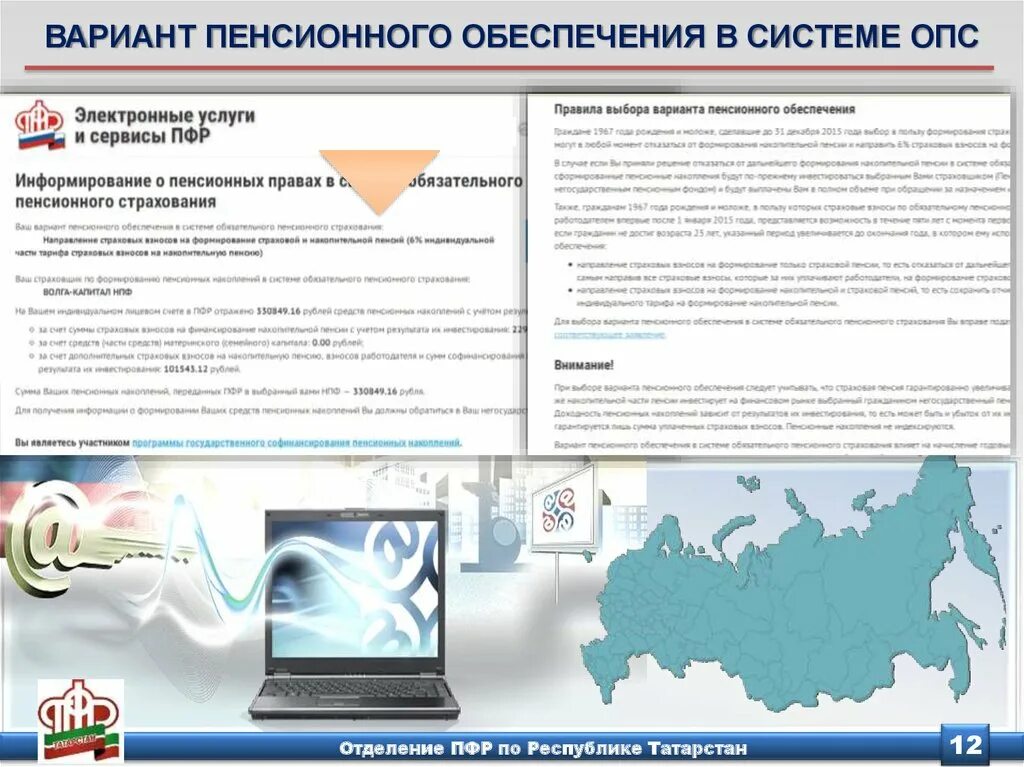 Варианты пенсионного страхования. Варианты пенсионного обеспечения. Какой вариант пенсионного обеспечения лучше выбрать. Вариант пенсионного обеспечения 1967 года и моложе что это такое. Отделение ПФР по Республике Татарстан.