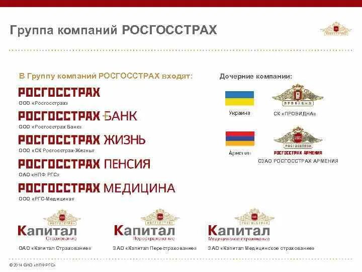 Номер росгосстрах страховая