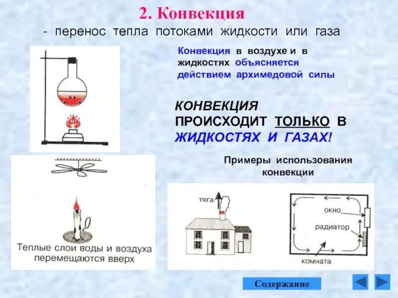 Конвенция воздуха. Конвекция физика 8 класс. Конвекция это в физике. Конвенция физика. Конвенция физика 8 класс.