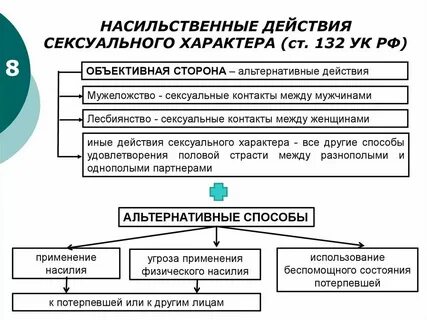 Ст 131 ук объективная сторона