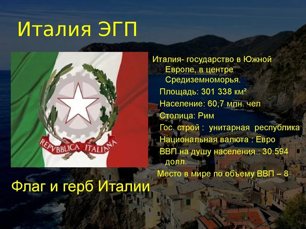 Численность страны италии. Экономико географическое положение Италии. Экономико географическая характеристика Италии. Особенности ЭГП Италии. Италия особенности экономико-географического положения.