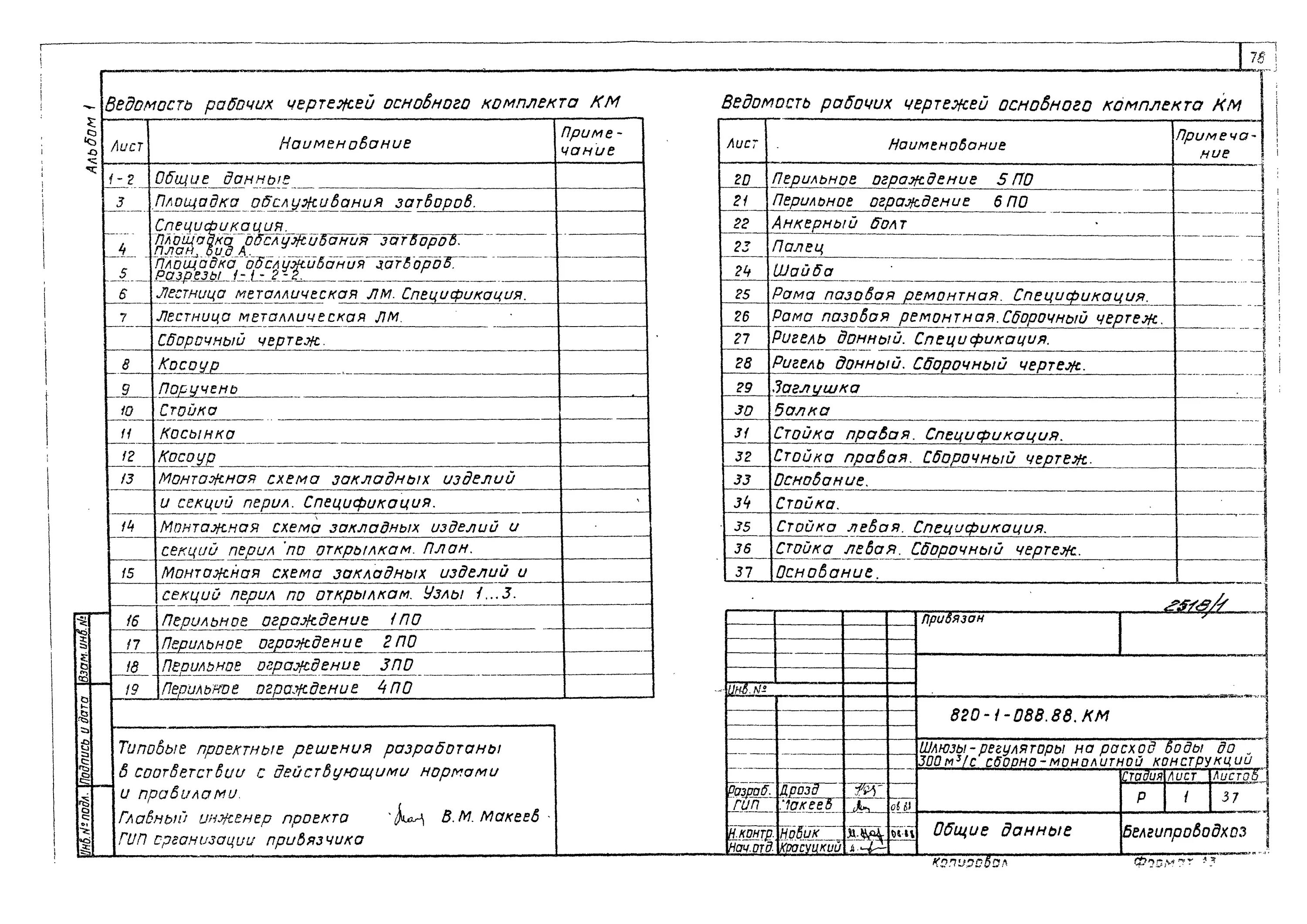 спецификация стойка