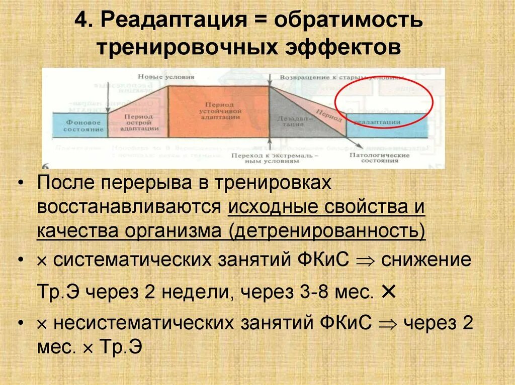 Что такое обратимость чертежа