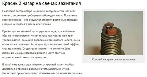 Красные свечи зажигания