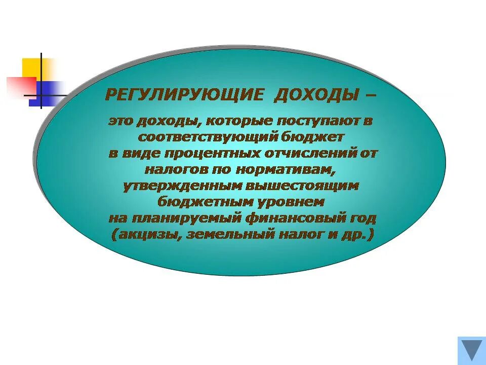 Собственные и регулирующие доходы. К собственным доходам бюджетов относятся. Закрепленные и регулирующие доходы бюджета. Закрепленные и регулирующие доходы бюджета. Собственные доходы федерального бюджета.