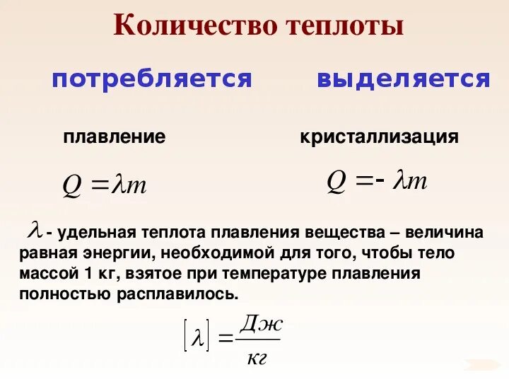 Процесс плавления формула количества теплоты. Удельная теплота плавления. кднльнпч теплотап плавления. плавление и кристаллизация физика. количество теплоты для кристализаци.