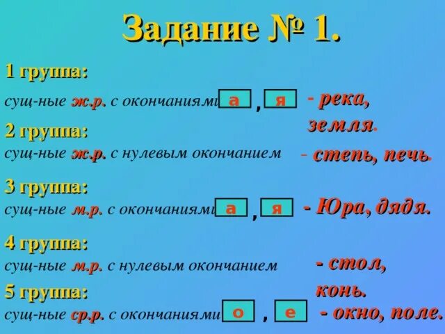 Какое окончание в слове синему. Склонение имён существительных 4 класс задания. Окончание реки. С/И сущ-ные. Рекой окончание какое.