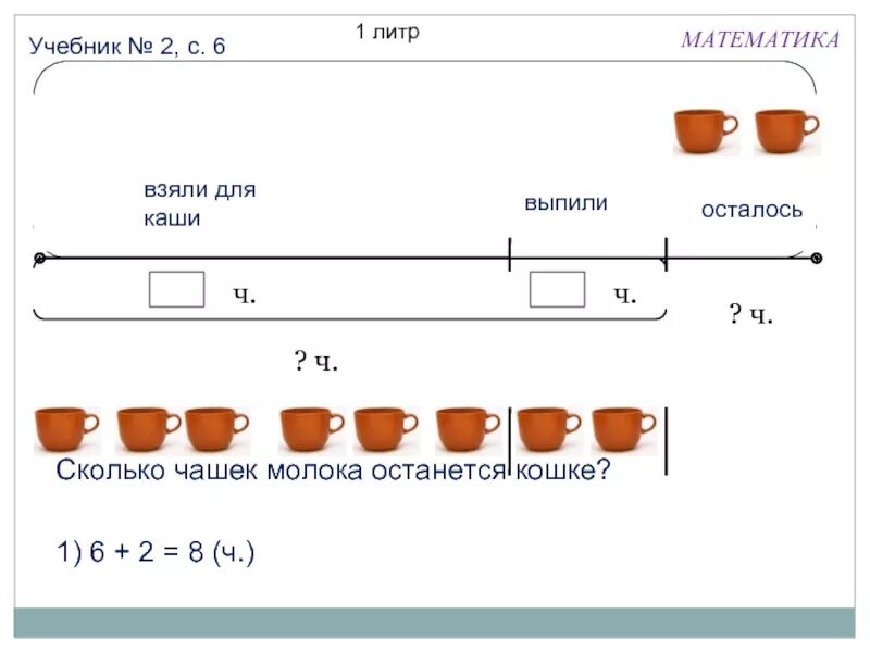 Литр это сколько кружек. Литр 1 класс математика. Задачи на литр 1 класс. Литр 1 класс задания. Купили 12 чашек по 3