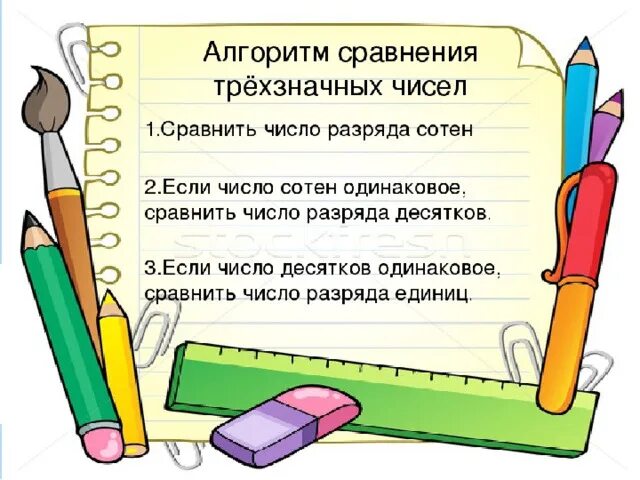 Сравнение трехзначных чисел 3 класс презентация. Алгоритм сравнения трехзначных чисел. Алгоритм сравнения трехзначных чисел 3 класс. Алгоритм сравнения чисел. Задание на сравнение трехзначных чисел 3 класс.