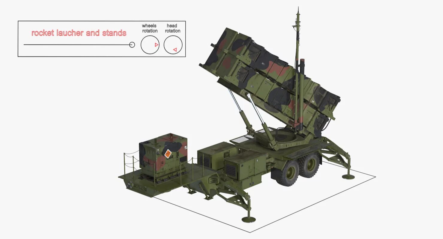 Mim-104 Patriot - mim-104 Patriot. Зенитно-ракетные комплексы (ЗРК) Nasams. Ракета ЗРК Patriot. ЗРК Nasams дальность. Батарея пэтриот состав