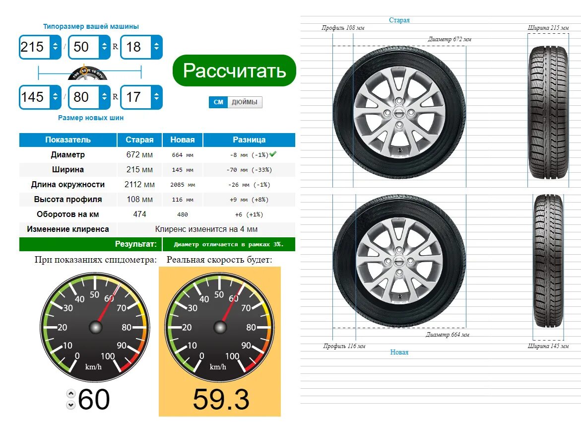 55 в дюймах колеса