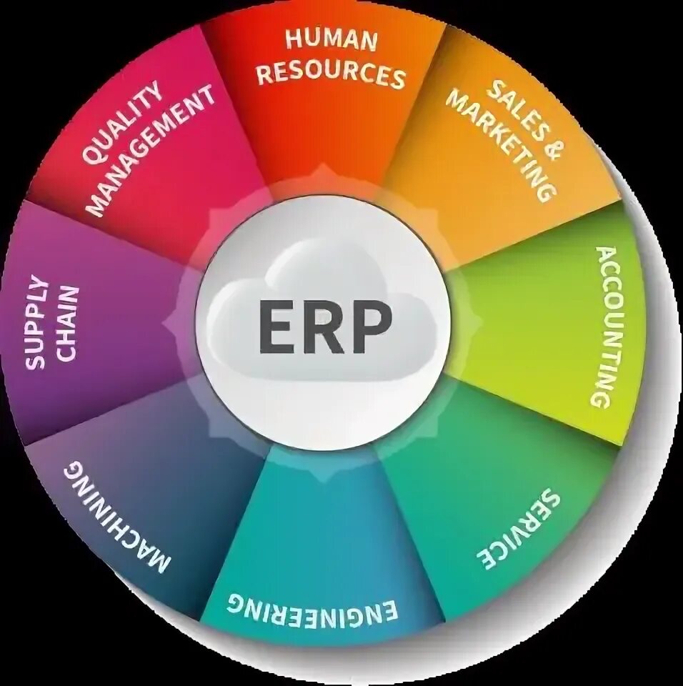 Erp не включает. Erp не включает