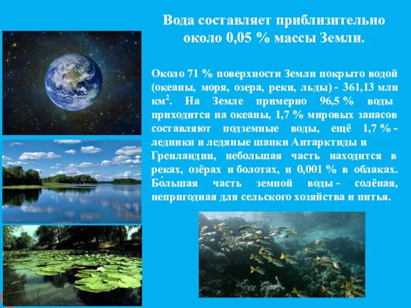 Покрытая водой часть земли. Земля покрыта водой. Поверхность земли покрыта водой на. Около 71 % поверхности земли покрыто водой. Какая часть земли покрыта водой.