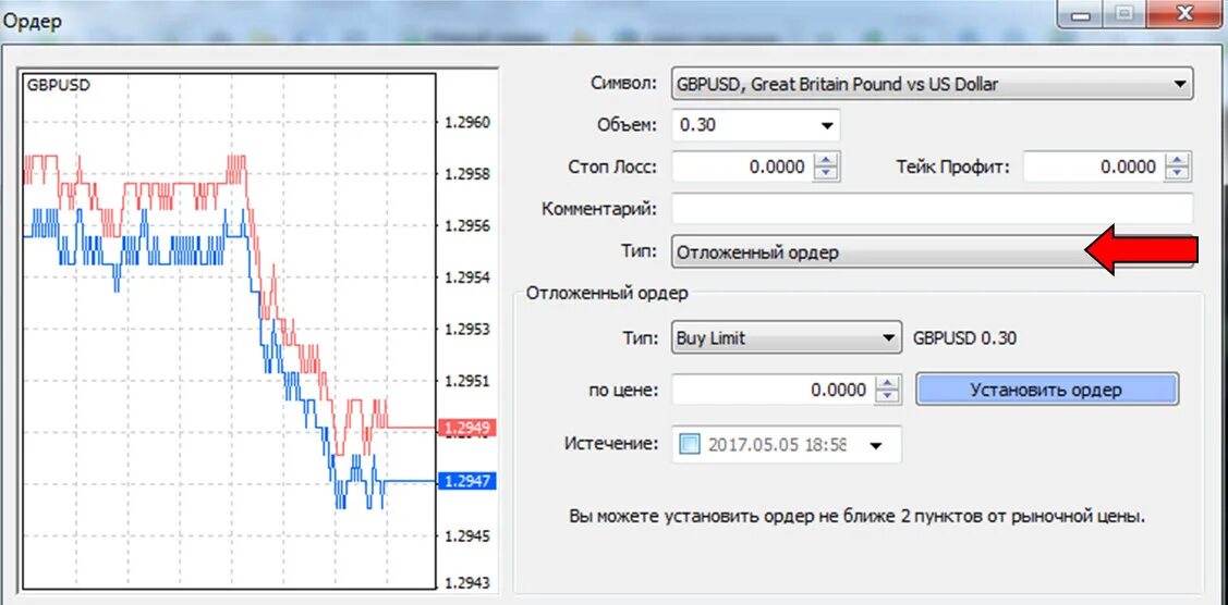 Установка ордеров. Отложенный ордер в метатрейдер 4. Торговый терминал мт4. Как сделать отложенный ордер. Индикаторы помощники установки ордеров в мт4.