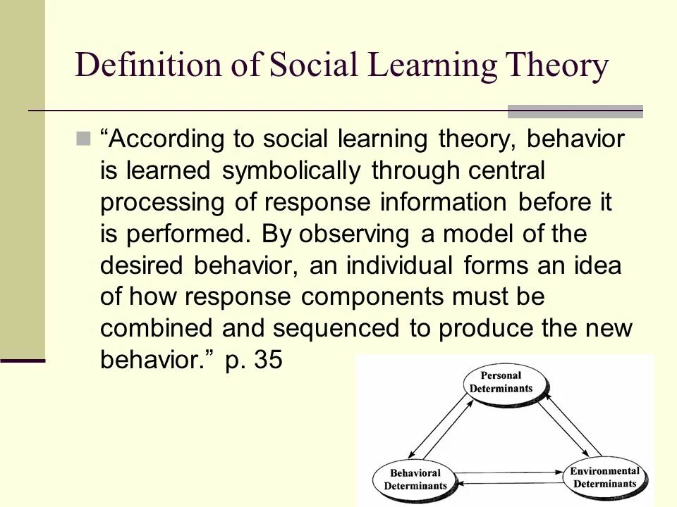 Social Theory. Social Learning Theory. Social Learning Theory model. Social cognitive Theory Bandura модель.