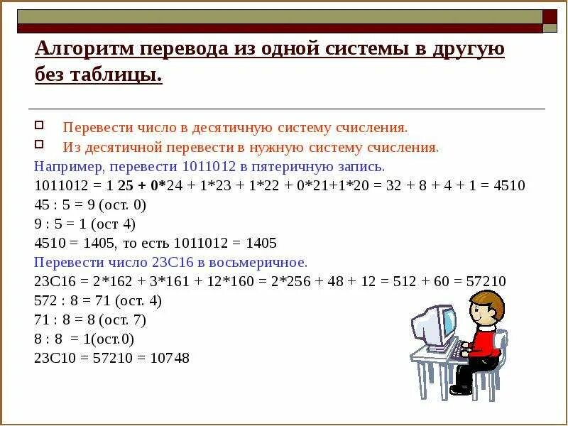 Алгоритм перевода числа из одной системы в другую. Алгоритм перевода чисел из одной системы счисления в другую. Алгоритм перевода из 10 системы счисления. Как переводить из одной системы счисления в другую алгоритм. Система счисления алгоритм действий