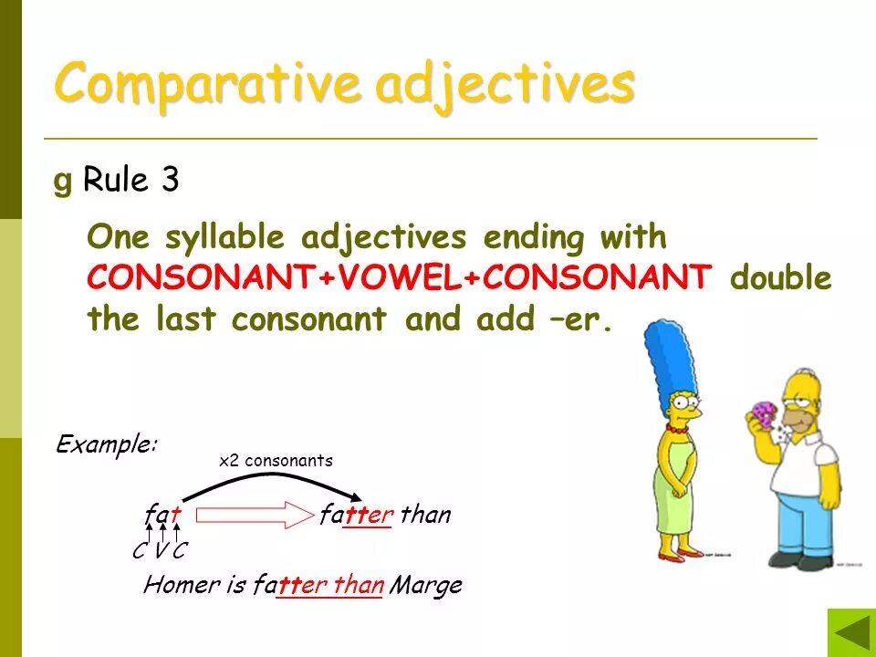 Degrees of Comparison of adjectives правило. Comparison of adjectives правило. Comparatives for Kids правило. Comparative adjectives правило. Make comparative adjectives