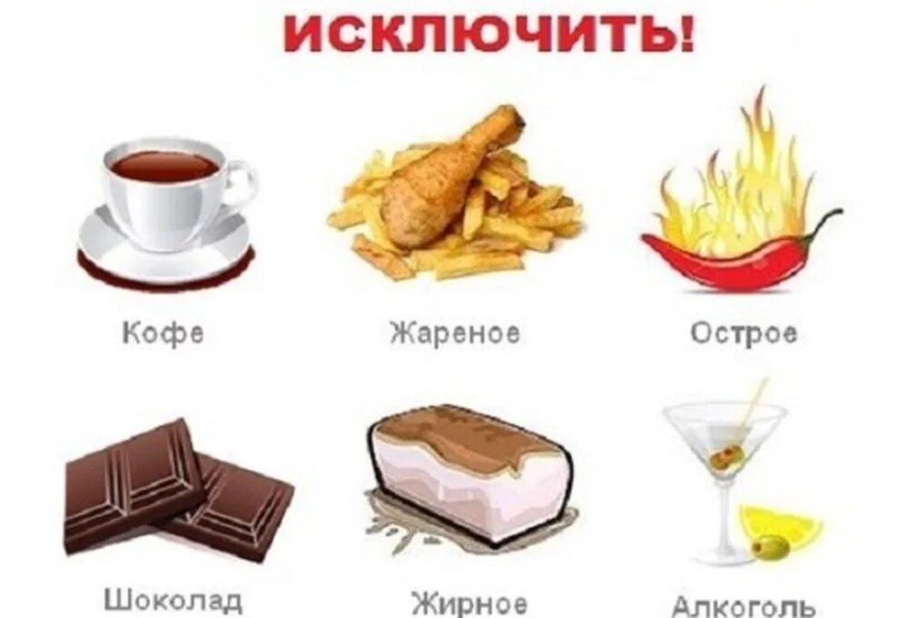 Что нельзя есть при язве. Продукты при язвенной болезни желудка. Запрещенные продукты при язвенной болезни. Диета при язве желудка запрещенные продукты. Продукты при язве желудка что можно