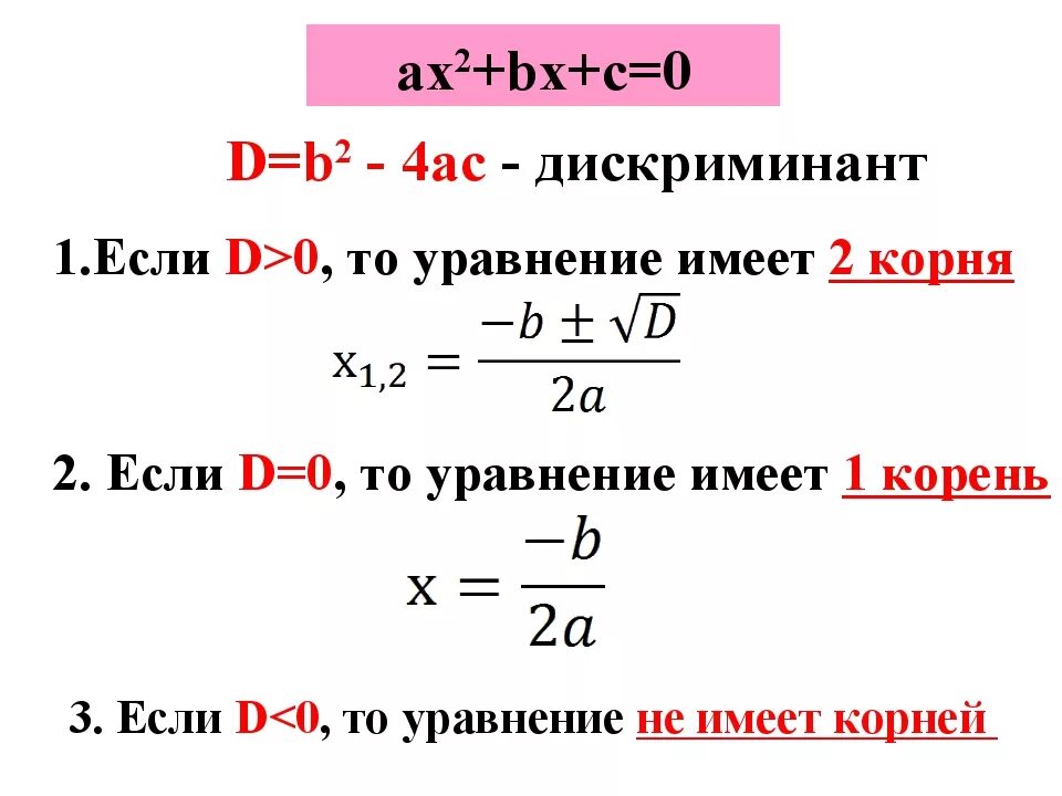 Дискриминант 0 формула корня