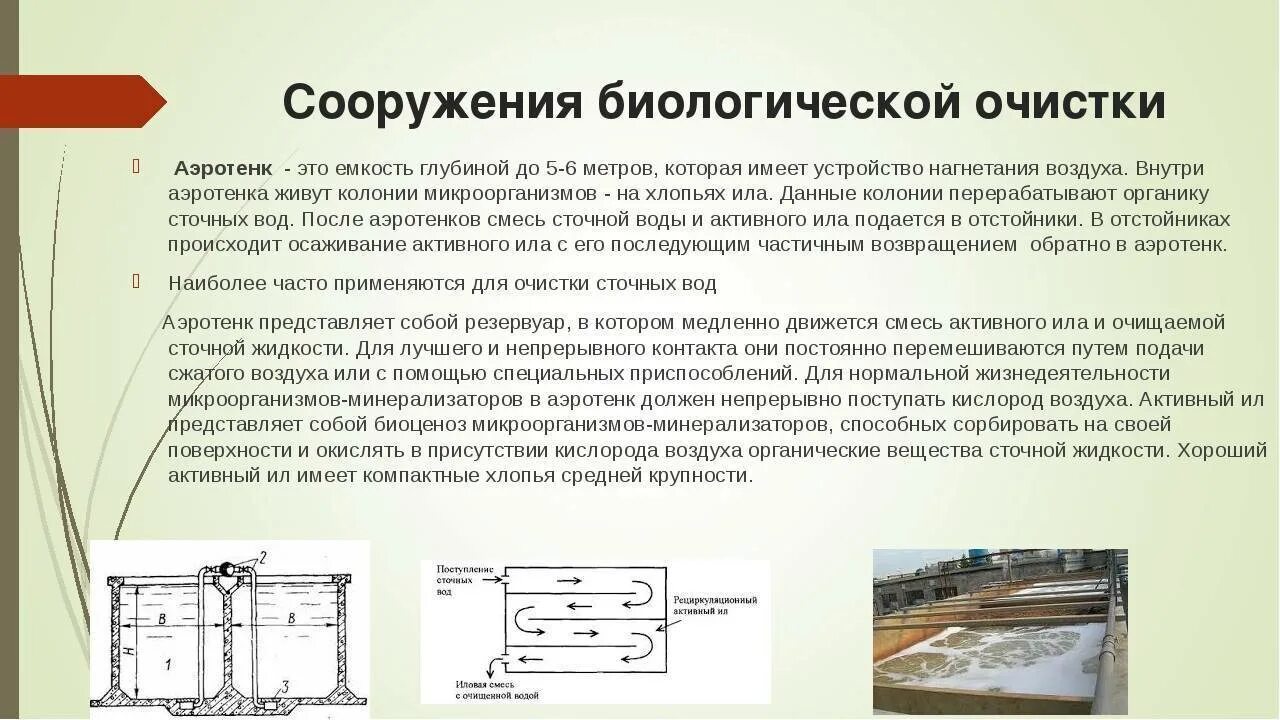 Используются для очистки сточных вод. Биологический метод очистки сточных вод. Биологические очистные сооружения сточных вод аэротенк. Биологический метод очистки сточных вод схема. Аэротенки очистных сооружений схема.