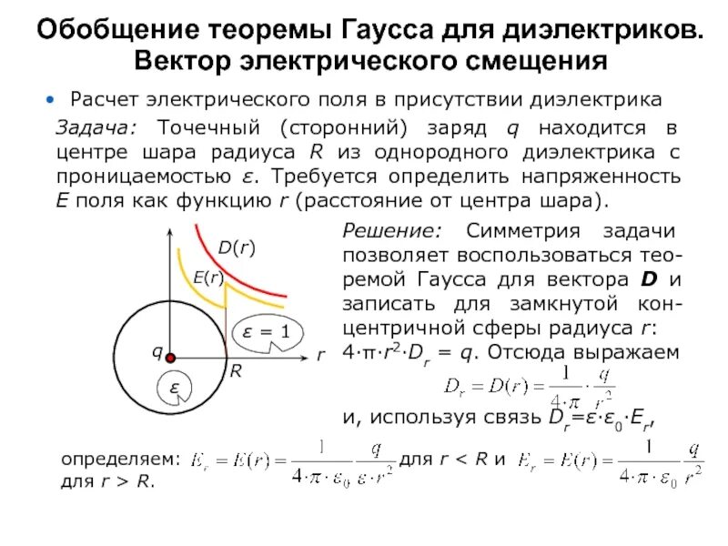 Напряженность диэлектрического шара. Теорема Гаусса для диэлектриков. Теорема Гаусса для электрического смещения. Теорема Гаусса для вектора электрического смещения. Теорема Остроградского Гаусса для диэлектрика.