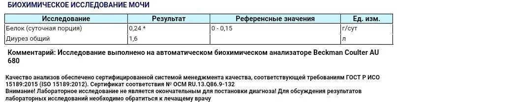 Концентрация белка в моче суточная норма. Показатели белка в суточной моче при беременности норма. Суточный белок в моче при беременности норма 3 триместр. Норма белка в моче в 3 триместре беременности.