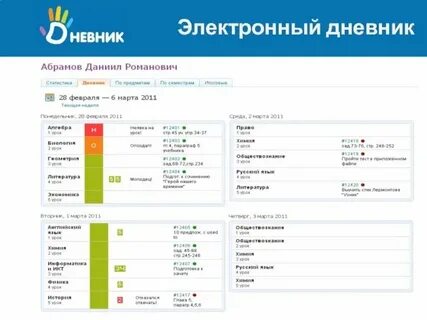 Электронный дневник яранск