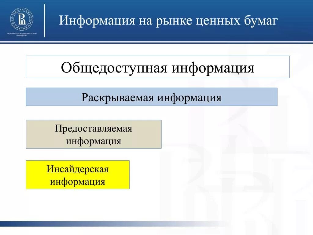 Раскрытие информации на РЦБ. Инсайдерская информация на рынке ценных бумаг это. Раскрытие информации на рынке ценных бумаг. Общедоступная информация. Сайт публичной информации