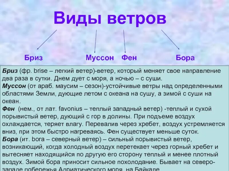 Что обозначает слово бриз. Виды ветра. Ветер доклад. Виды ветров названия. Какие бывают виды ветра.