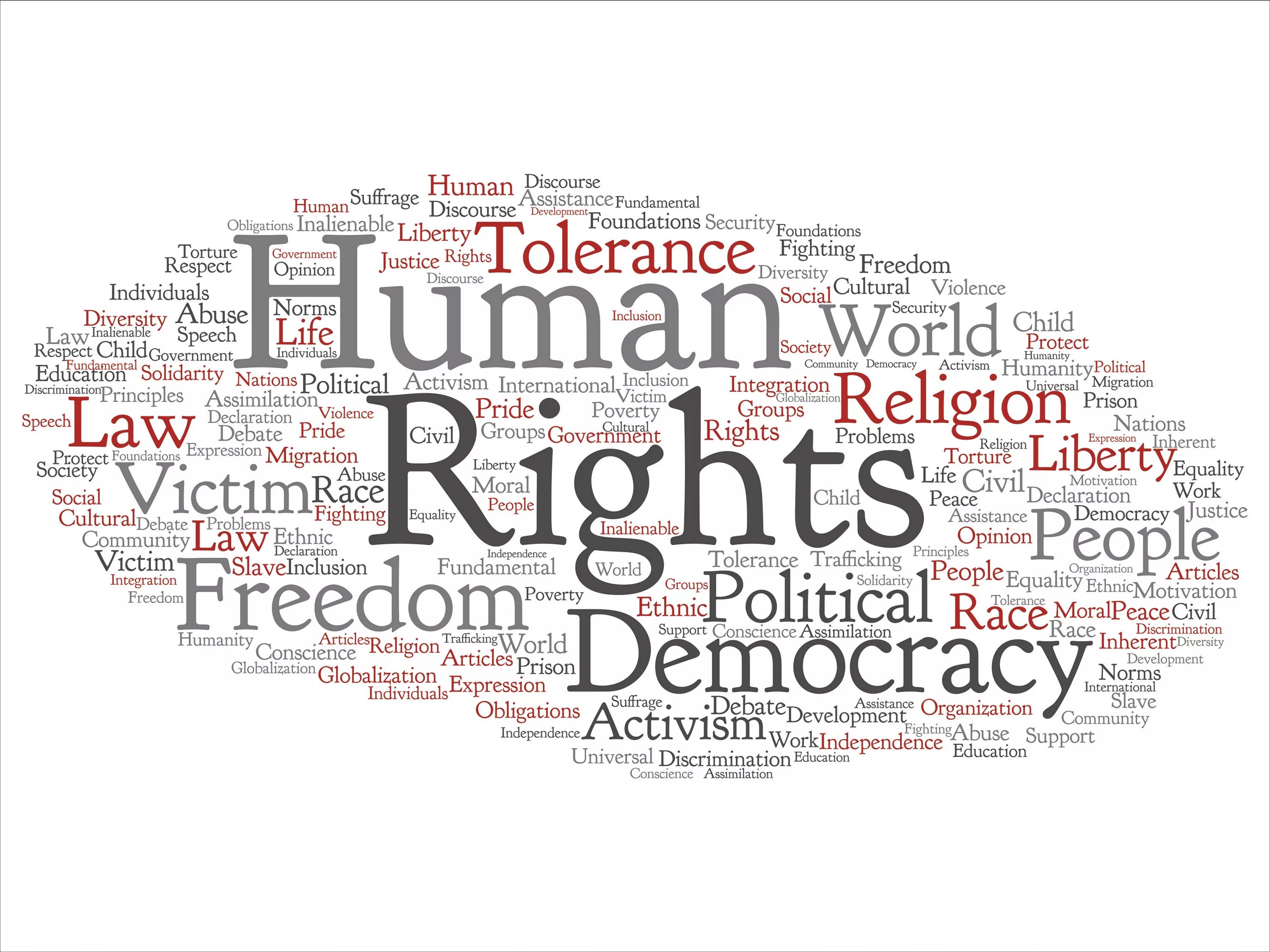 Human rights and Freedoms. Freedom Democracy. Basic Human rights. Political rights. Right freedom