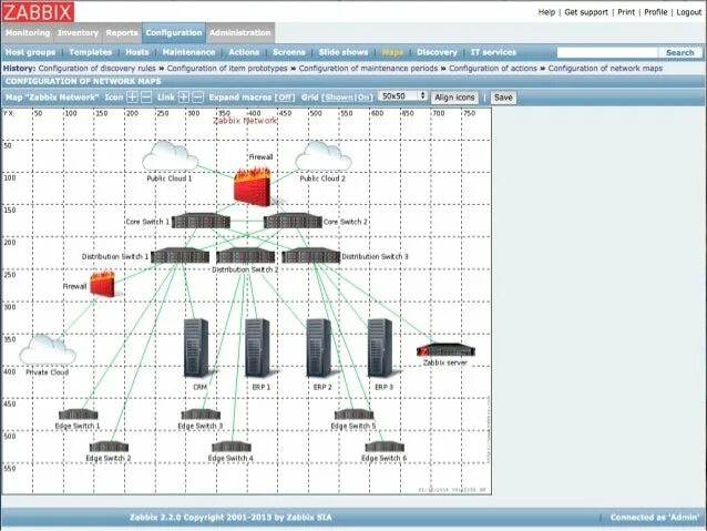 Zabbix создание шаблона. Zabbix карта сети. zabbix схема сети. zabbix картинки для карты сети. zabbix настройка карты сети.