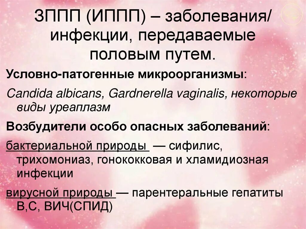 Опасные заболевания половым путем. Инфекции передающиеся половым путём. Заболевания ИППП список. Инфекции передающиеся половым путем список.