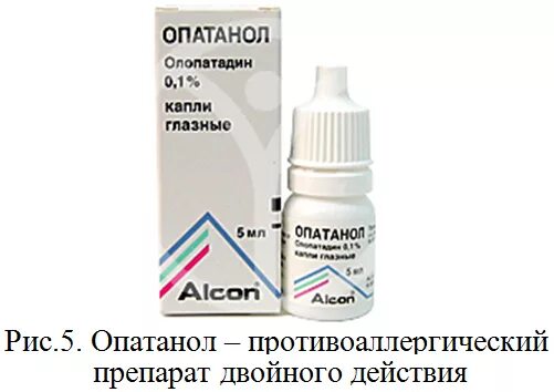 Мометазон олопатадин. Опатанол гл капли. Капли глазные але от аллергии. Капли в глаза от аллергии Опатанол. Олопатадин глазные капли.