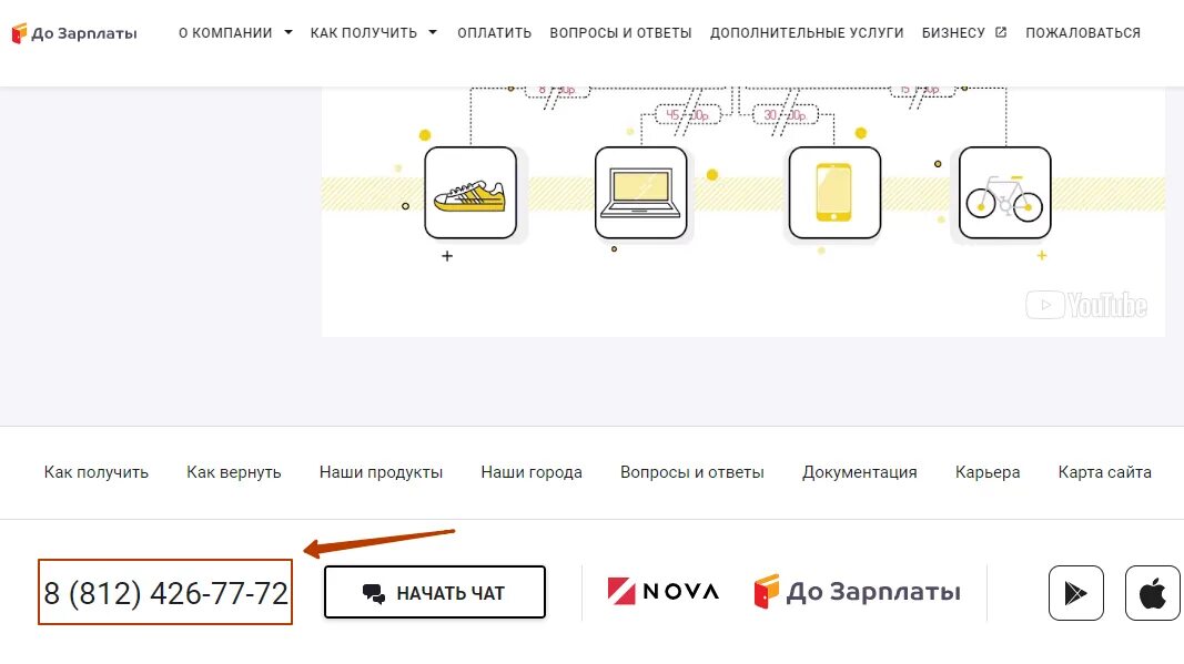 Займ до зарплаты номер телефона горячей линии. Микрозайм до зарплаты. До зарплаты. Займ до зарплаты номер телефона горячей линии. Служба поддержки джум горячая линия.