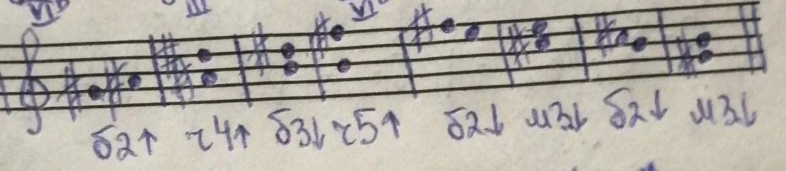 Звучащая соль. Звучащая соль. Обращение мажорного и минорного трезвучий. Рассыпанная соль. Соль на нотном стане.