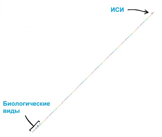 Сучка строит коварные планы 