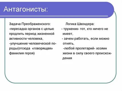 Герои антагонисты в пьесе