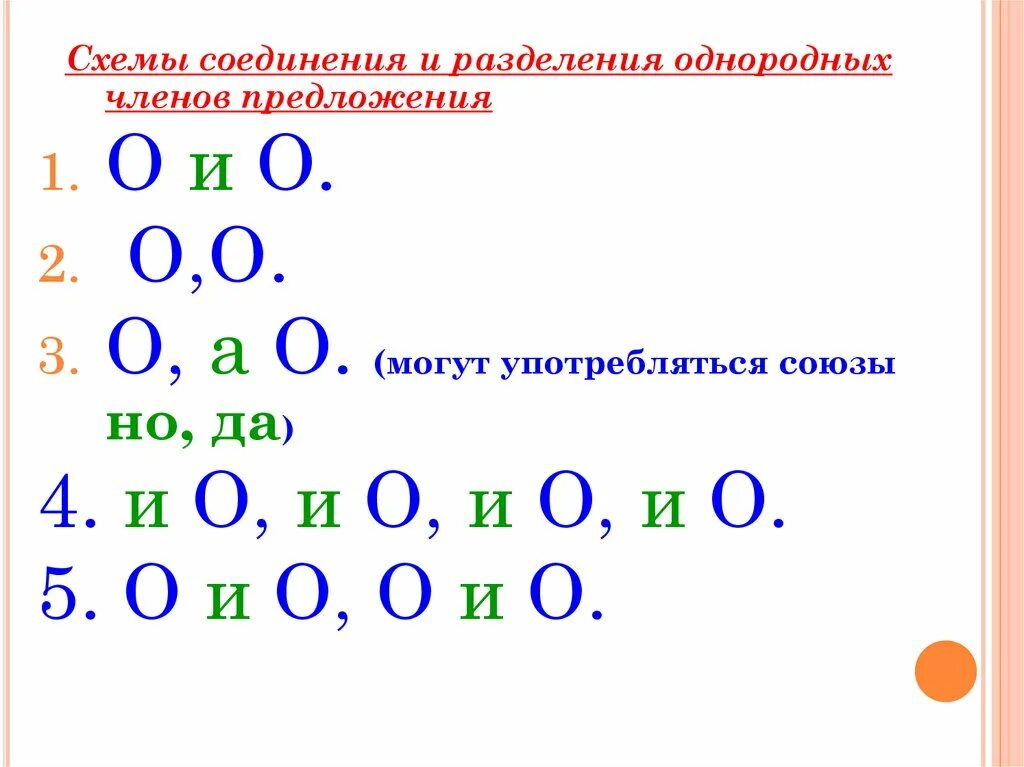 Схемы однородных. Схемы соединения и разделения однородных членов предложения. схема предложения с однородными членами- предложений.