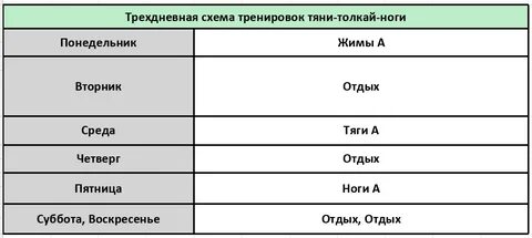 Программа тяни толкай