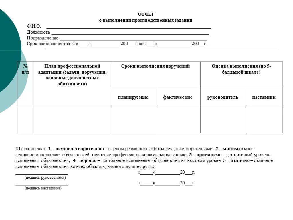 Результаты практики наставничества. Отчёт о выполненных производственных работах. Отчёт о выполнении задания по производственной. Отчет о проведении работ. Отчет о выполненной работе.