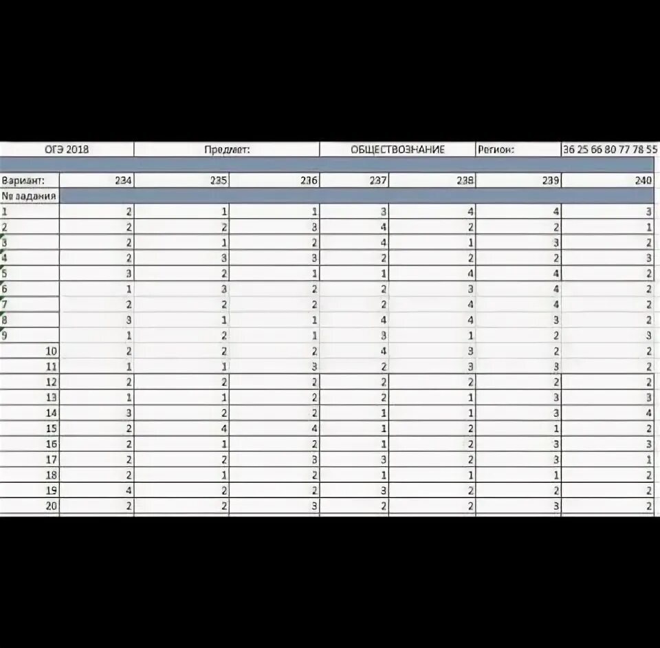 Тип 20 огэ обществознание. Обществознание 55 регион ответы ОГЭ. Ответы ОГЭ Обществознание 36 регион. ОГЭ Обществознание ответы 66 регион. ОГЭ Обществознание 78 регион ответы.