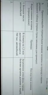 Соч по естествознанию 6 класс
