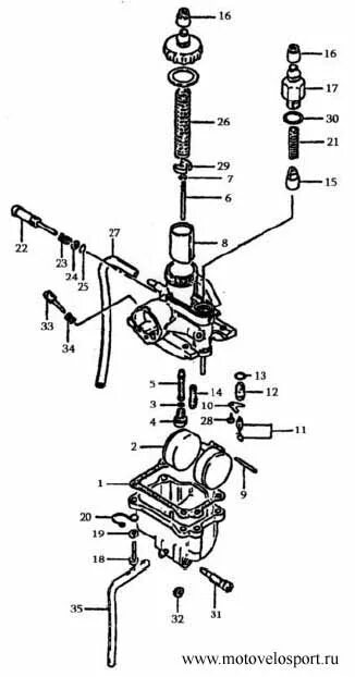Карбюратор хонда дио аф 35 на схеме. Карбюратор китайского скутера 4т 139qmb. Карбюратор скутера стелс 2т схема. Схема карбюратора скутера 2т. Регулировка 4 тактного карбюратора.