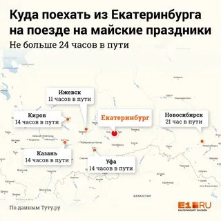 Куда поехать на поезде недалеко
