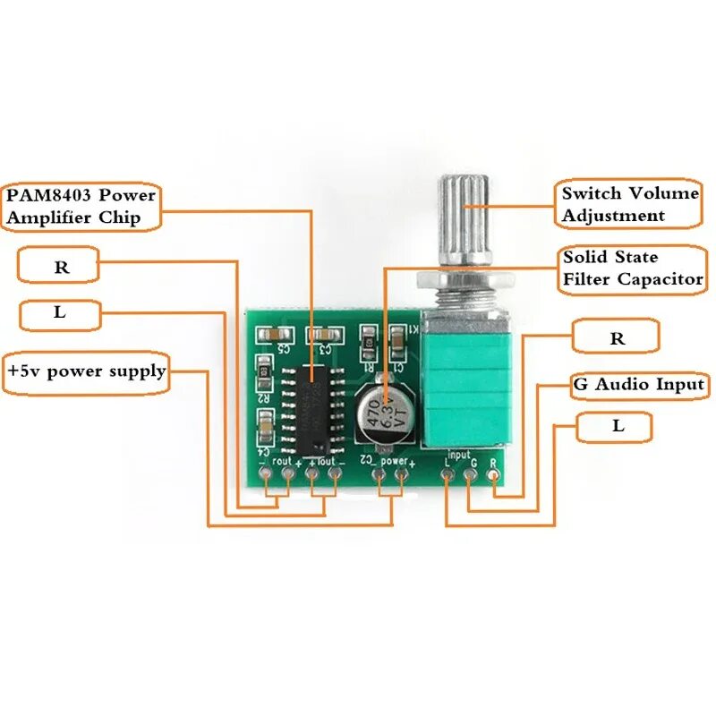 Усилитель 3 канала. Аудио усилитель pam8403. Модуль аудио усилителя pam8403. Плата цифрового усилителя pam8403. Модуль усилителя 2x3вт d-класса на pam8403.