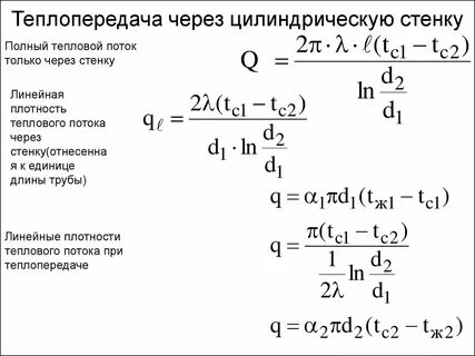 Тепловой поток через стенку