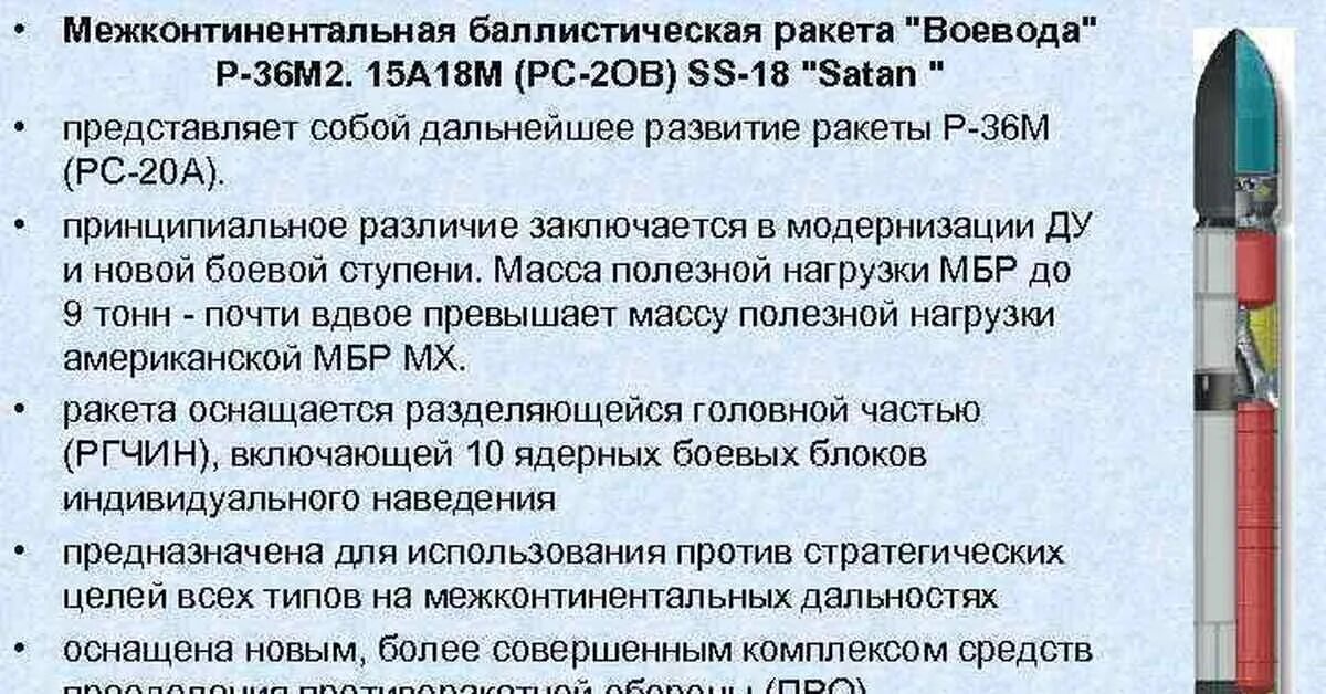 Радиус поражения сатана. Баллистическая ракета р-36м "Воевода". МБР Р-36м2 Воевода. Баллистическая межконтинентальная ракета РС-20 сатана. SS-18 - Р-36м2 «Воевода».