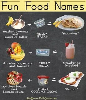 Foods name