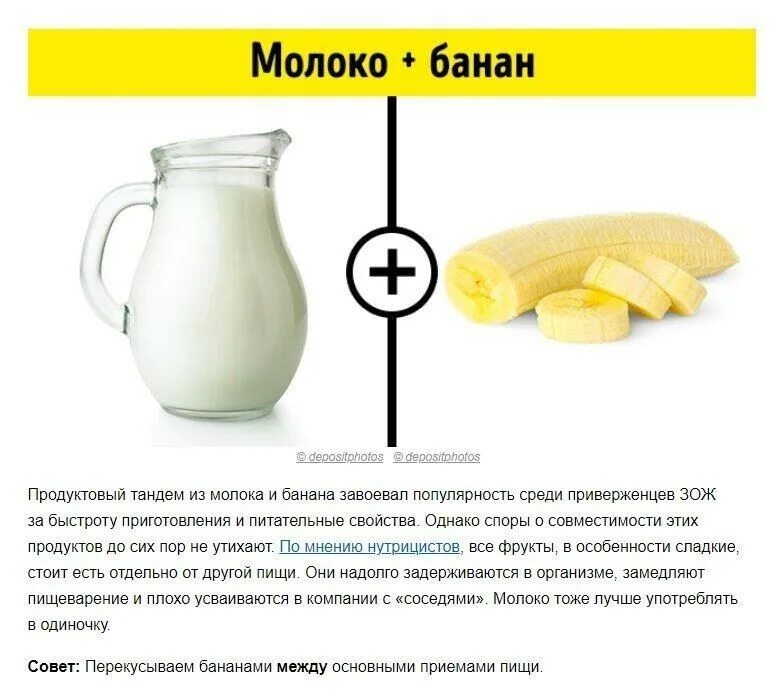 Молоко и банан совместимость. Молоко с бананом. Молоко и бананы совместимы. Сочетание продуктов для поноса.